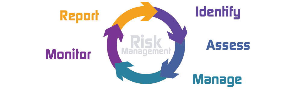 Support Image 3 for Image Rotator