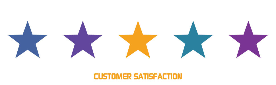 Support Image 4 for Image Rotator